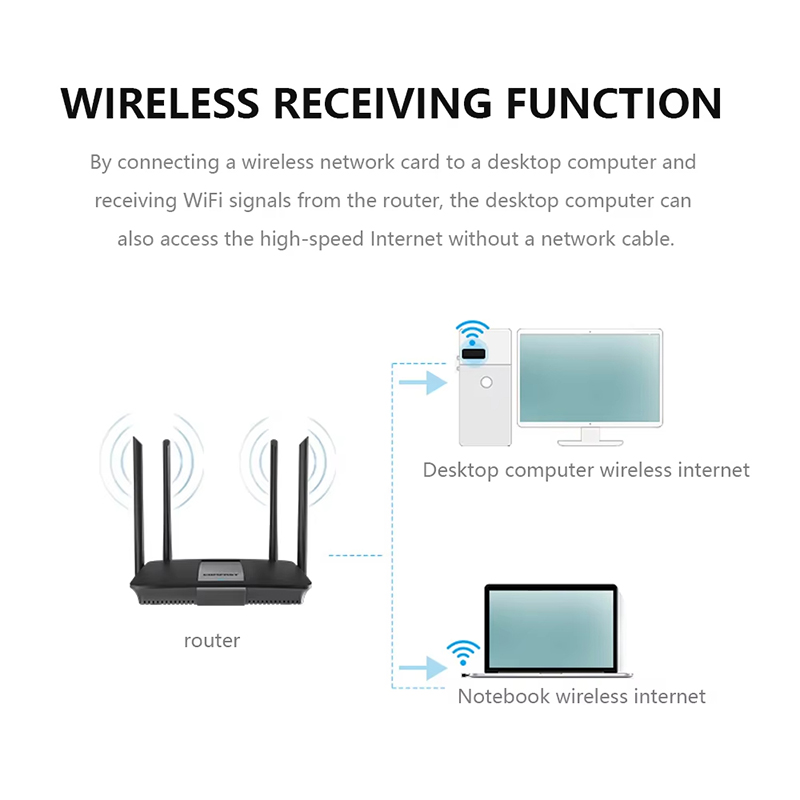 Mini adaptador WiFi USB inalám - Power Over Ethernet reseña y precio