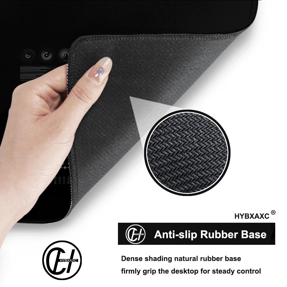 Alfombrilla de Ratón HYBXAXC F - Office Tech Set Up reseña y precio