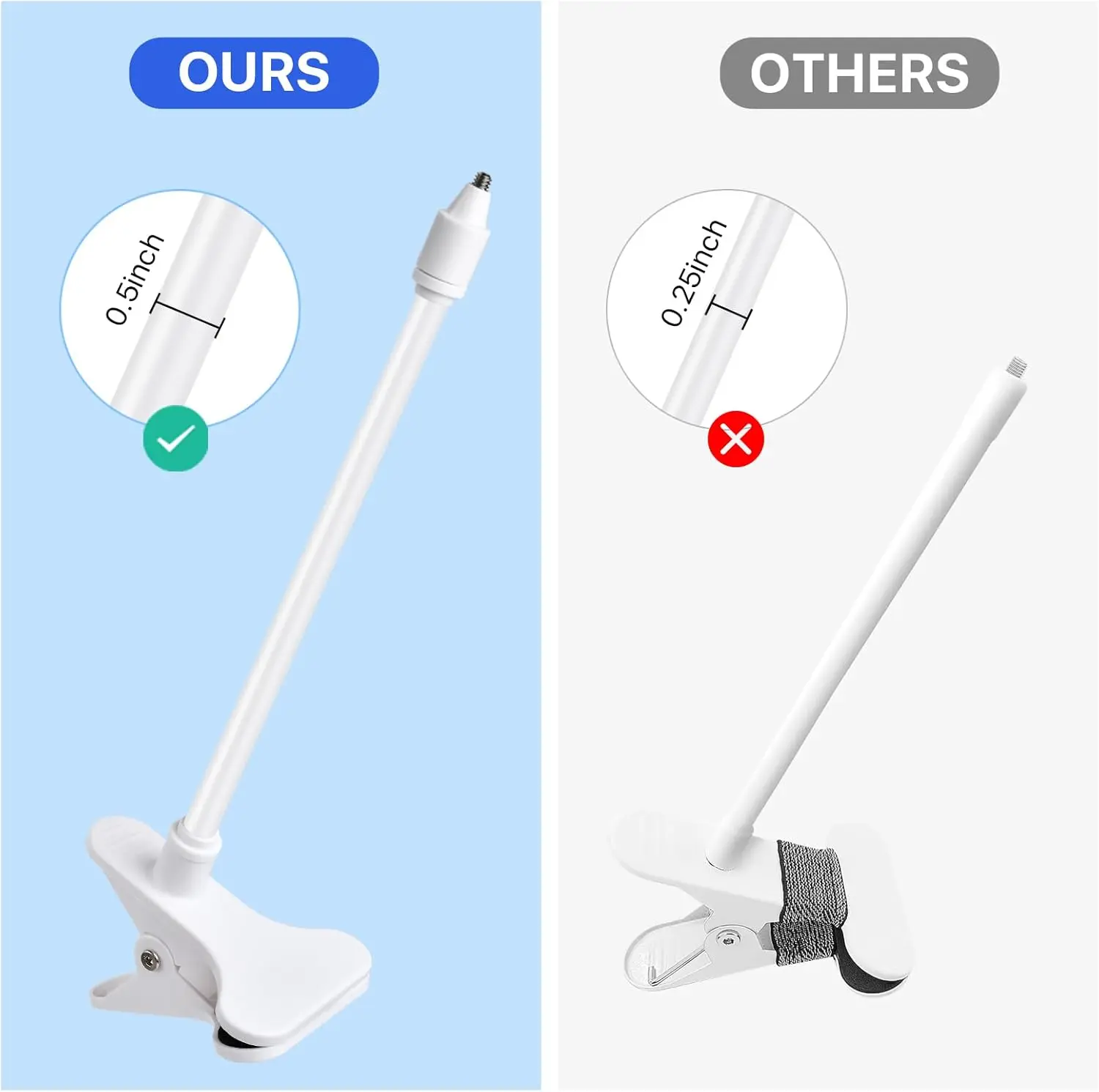 Clip Flexible para Monitor de  - Webcam Stand Clip reseña y precio