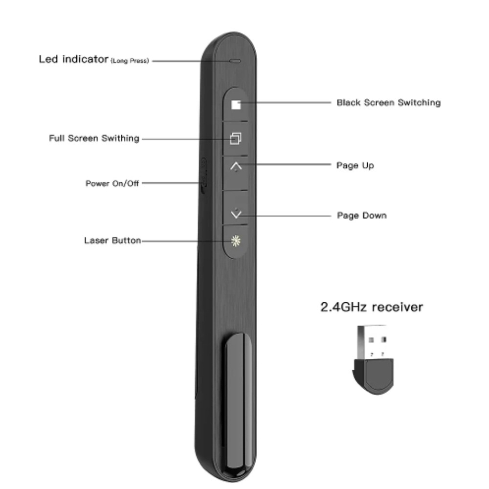 Presentador inalámbrico, bolíg - Presentation Remote Laser reseña y precio