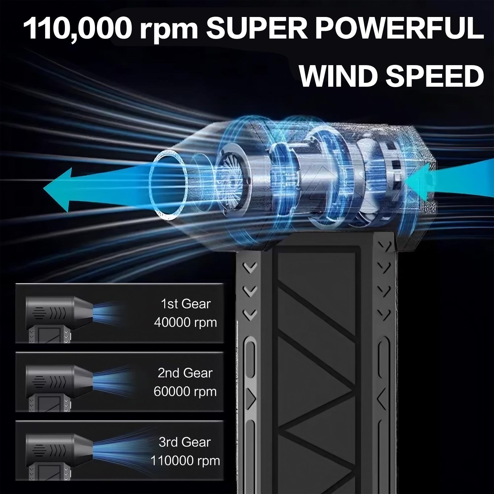 Soplador de Aire Eléctrico de  - Office Of Tech reseña y precio