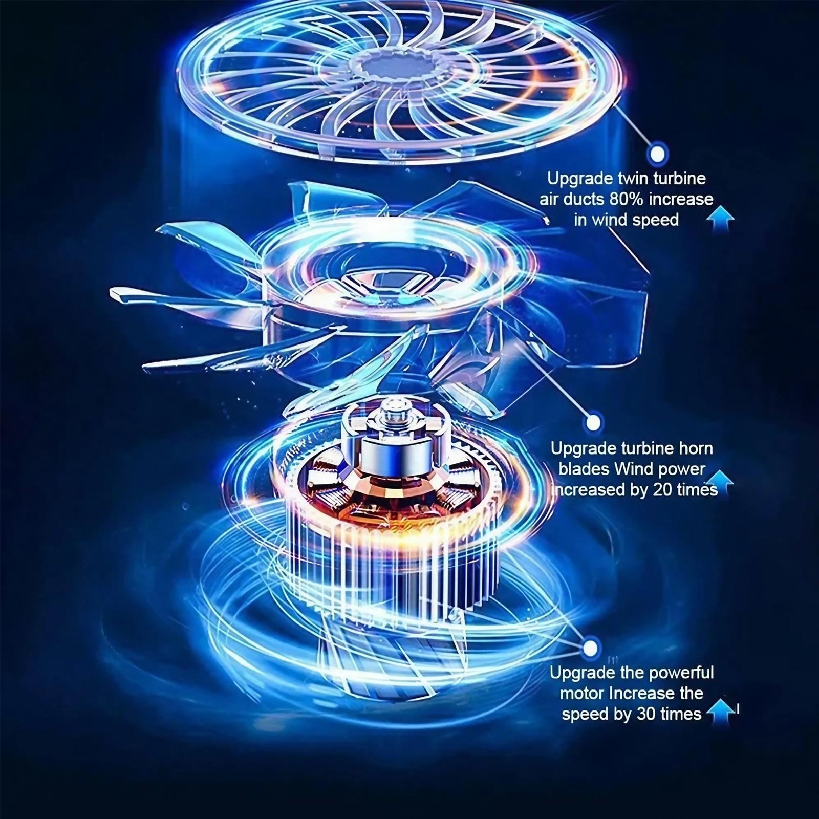 Soplador de Aire Eléctrico de  - Office Of Tech reseña y precio