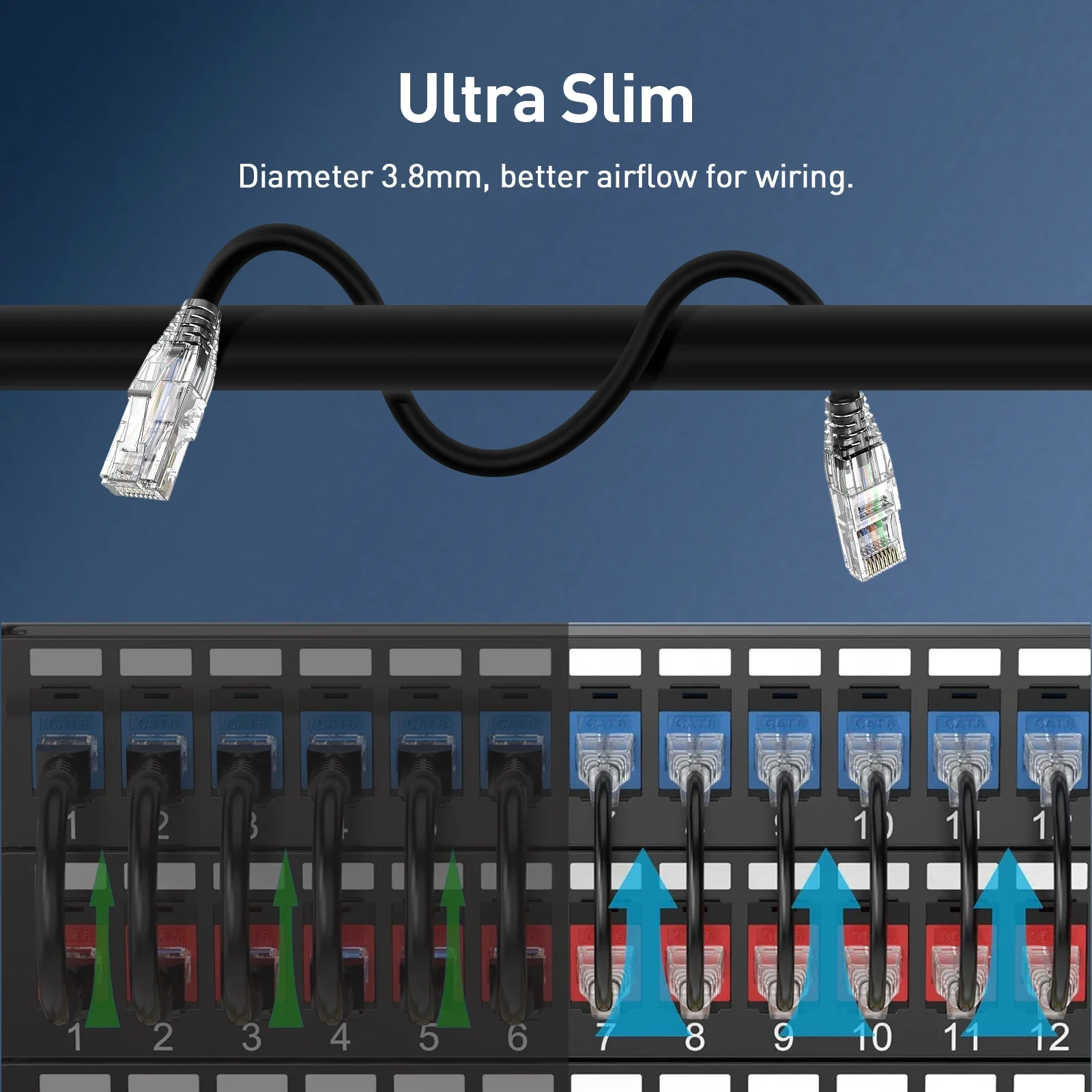 Cable de conexión Ethernet Zoe - Power Over Ethernet reseña y precio