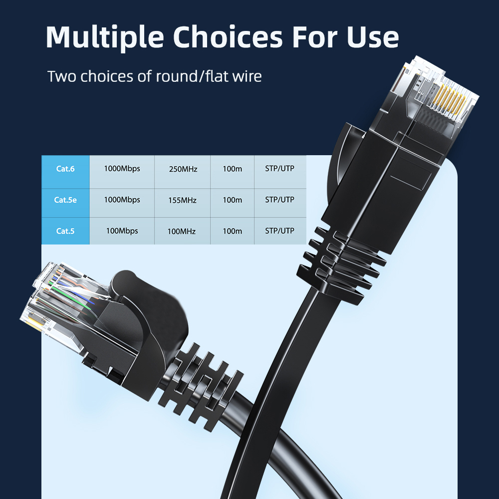 Cable Ethernet Cat6 Gigabit de - Power Over Ethernet reseña y precio