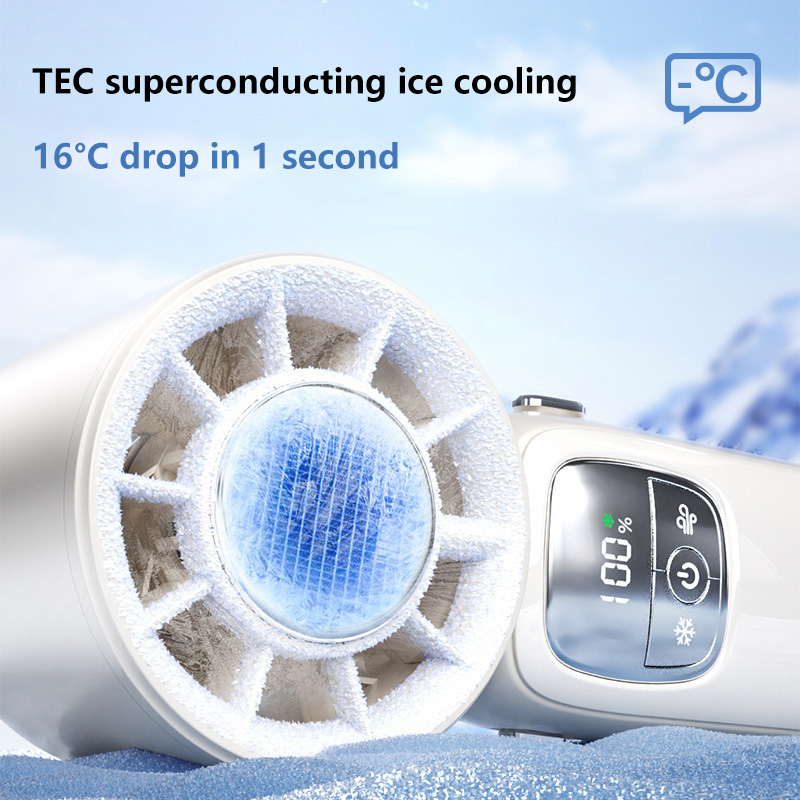 Ventilador Turbo Eléctrico Por - Office Of Tech reseña y precio